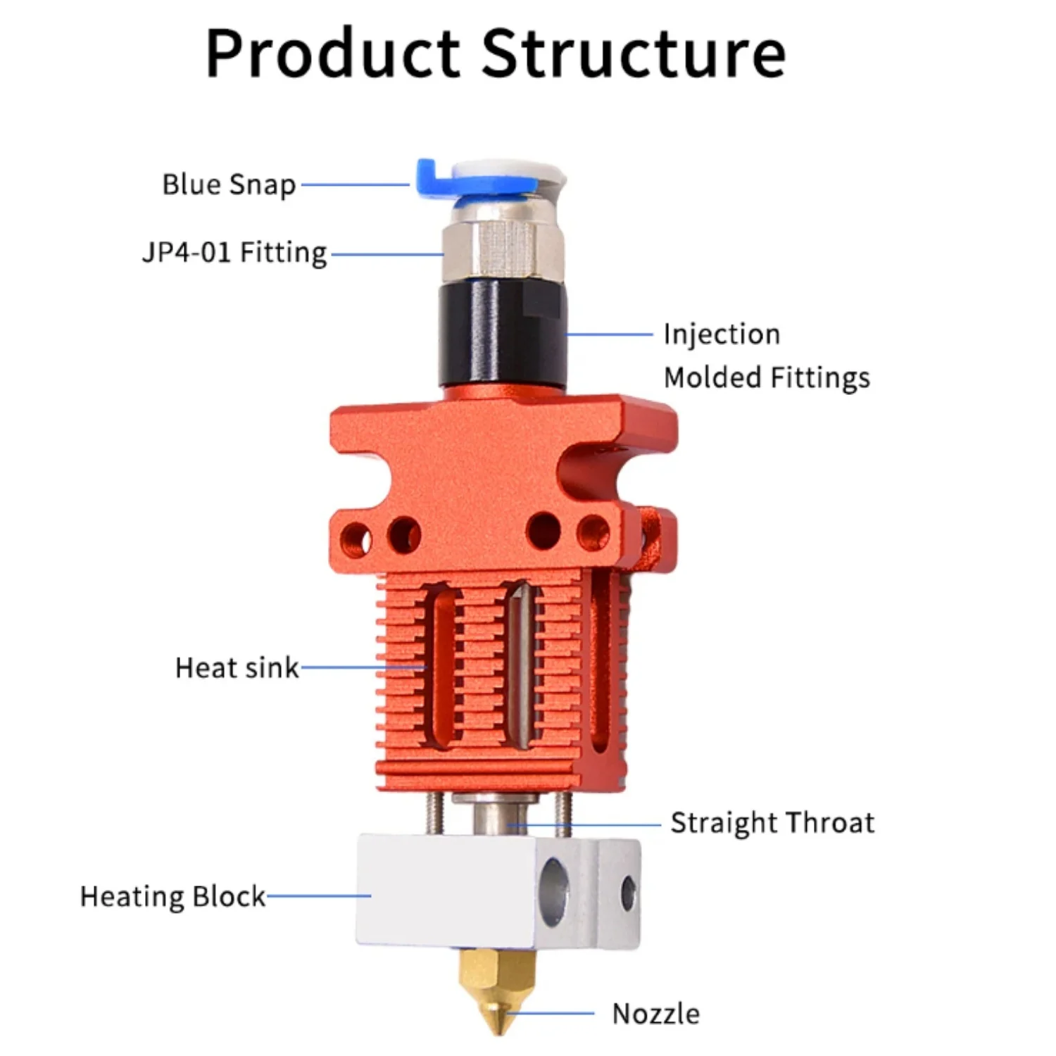 Color: Orange - CR-6 SE 3D Printer Extruder Hotend Kit All Metal Extrusion Assembled Extruder 3D Printer Parts for Creality CR-6 SE 3D Printer