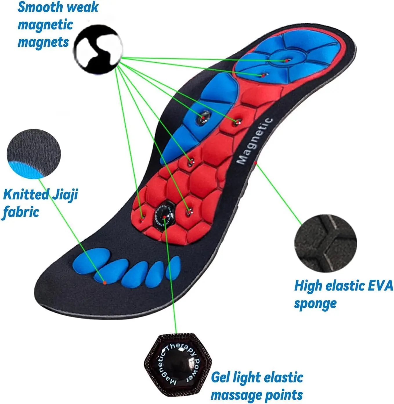 Color: black, Shoe Size: 0 - Unisex Magnetic Therapy Foot Insoles Orthopedic Shoe Soles Weight Loss Slimming Massage Acupoints Arch Anti-fatigue Shoes Pads