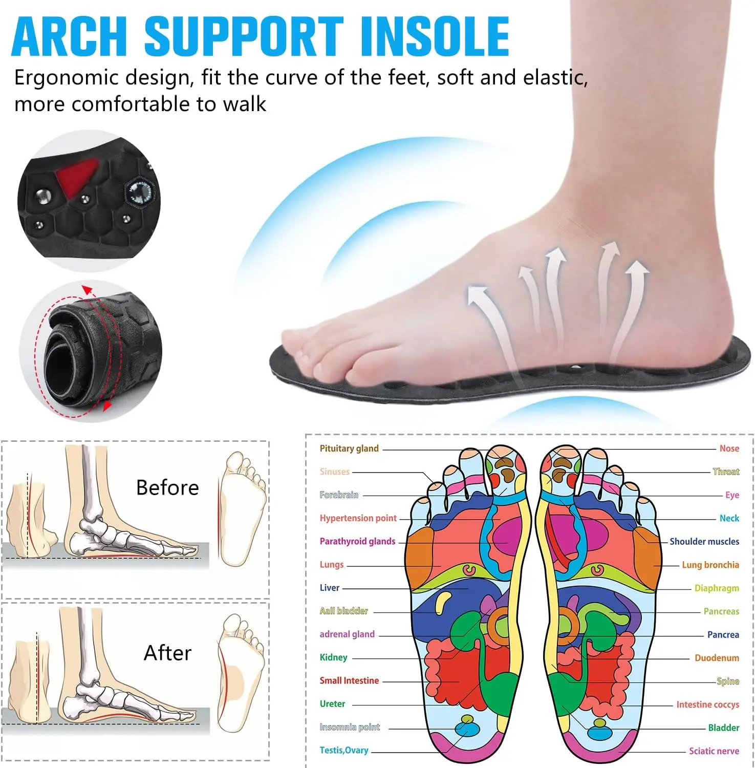 Color: black, Shoe Size: 0 - Unisex Magnetic Therapy Foot Insoles Orthopedic Shoe Soles Weight Loss Slimming Massage Acupoints Arch Anti-fatigue Shoes Pads