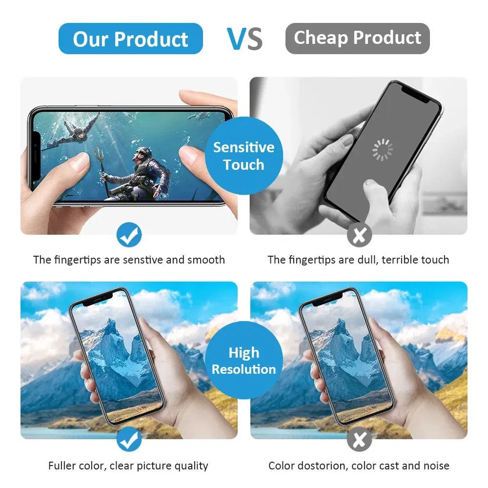 Color: LightPink, Ships From: CHINA - Top Wholesale 5 Piece/lot LCD For iPhone 11 Incell X XS XR Screen Touch Display Assembly 12 13 Pro Max 14 15 Replacement