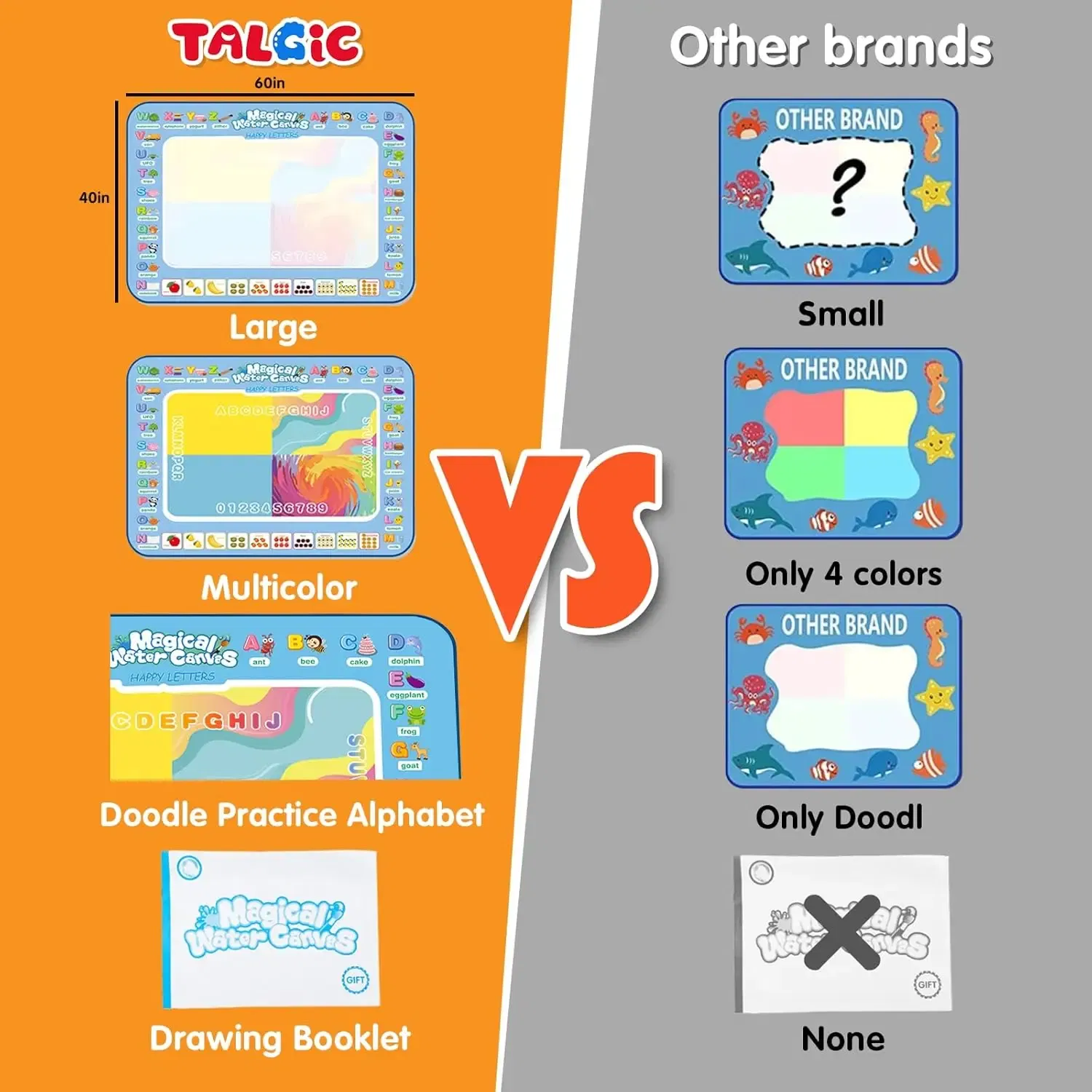 Color: Yellow - Magic Water Drawing Mat Coloring Doodle Mat with Reusable Magic Pens Montessori Toys Painting Board Educational Toys for Kids