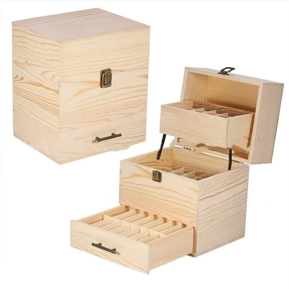 Sewing Box NZ
