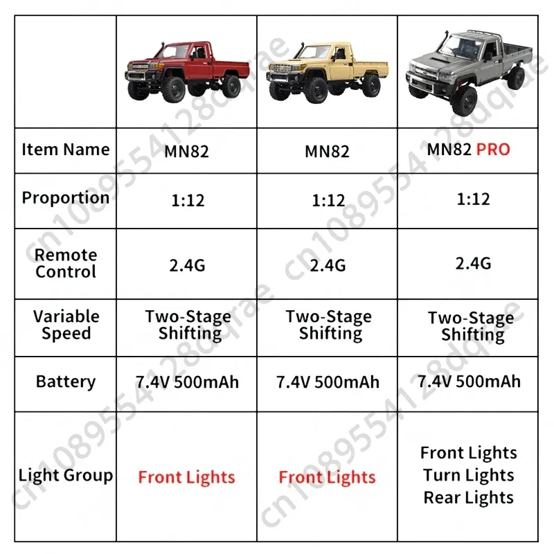 Color: VIOLET/?«?—?…° - MN MODEL 1/12 4X4 Remote Control Diving Off-road Car Retro LC79 Truck Climbing All Terrain Vehicle Rock Crawler Toy for Adult