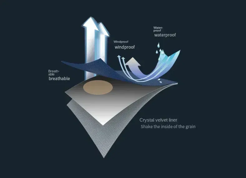 Color: black, Size: 5XL - Autumn Winter Men's Windbreaker Waterproof and Warm Outdoor Hiking and Fishing Multi Pocket Wear-resistant Thick Jacket Men Coat