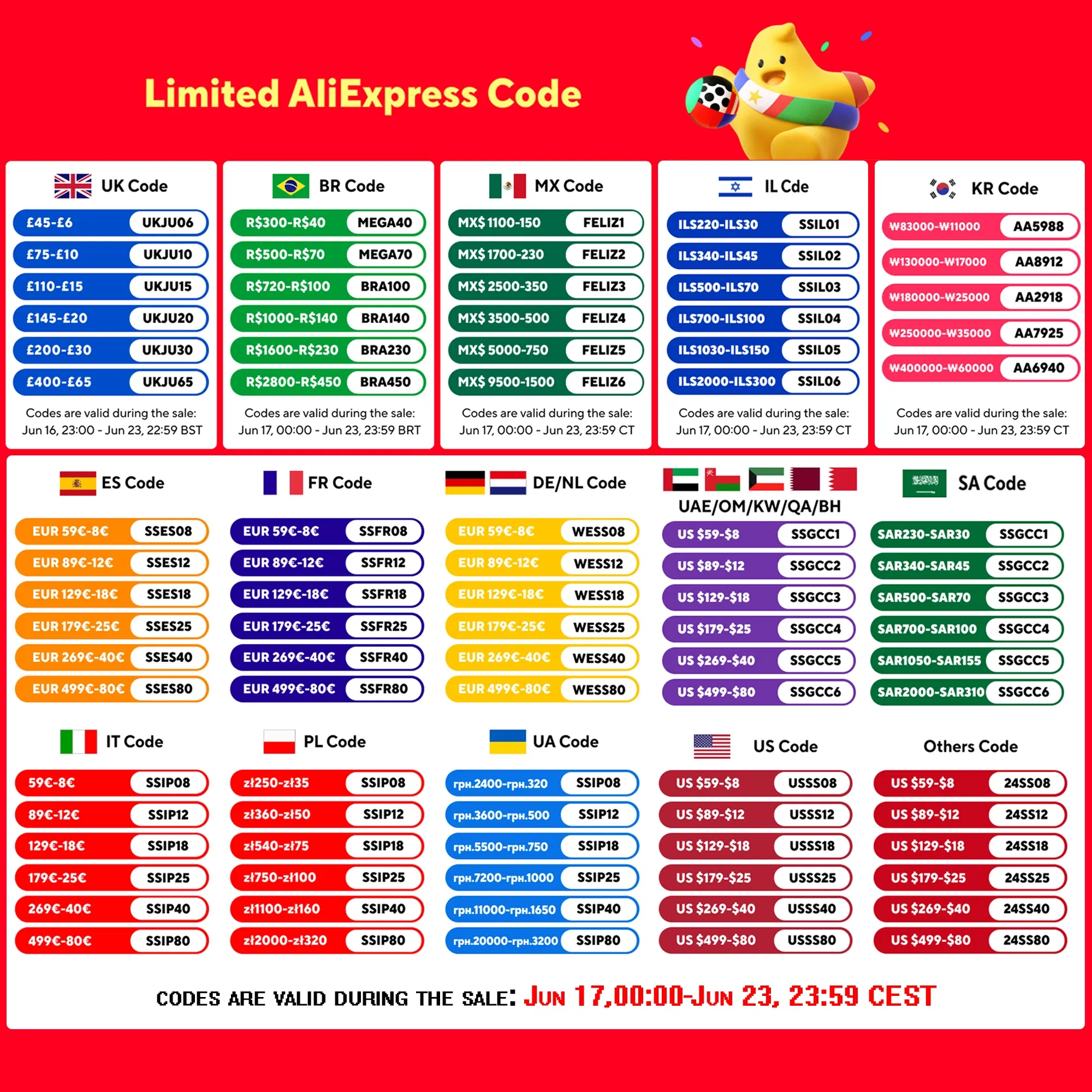 Color: CHERRY, Ships From: CHINA - 100W Photography LED Video Light  Daylight-Balanced Sun Lamp for Portrait Flash Studio Accessories Youtube Live