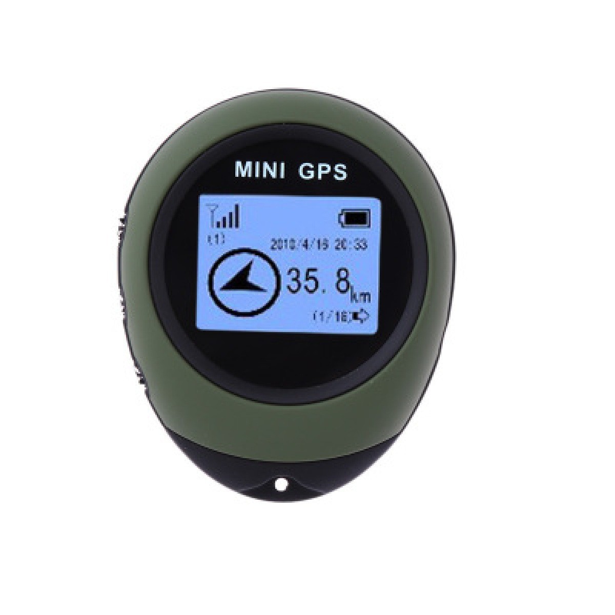 GPS Speedo NZ