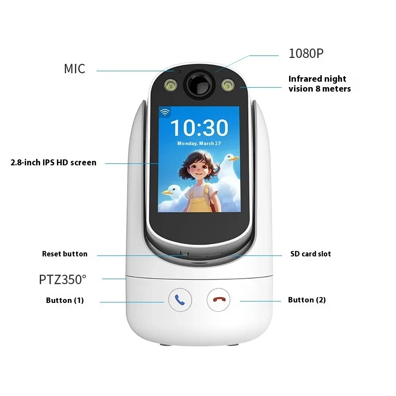 Power over Ethernet Cameras for Video Surveillance