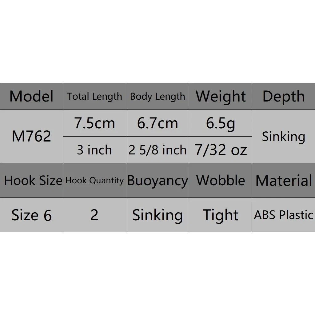 Color: Black - wLure Fishing Lure Jerkbait 6g 7.5cm Tiny Sinking Minnow Carp Fresh Water Use Tight Wobble Long Casting M762