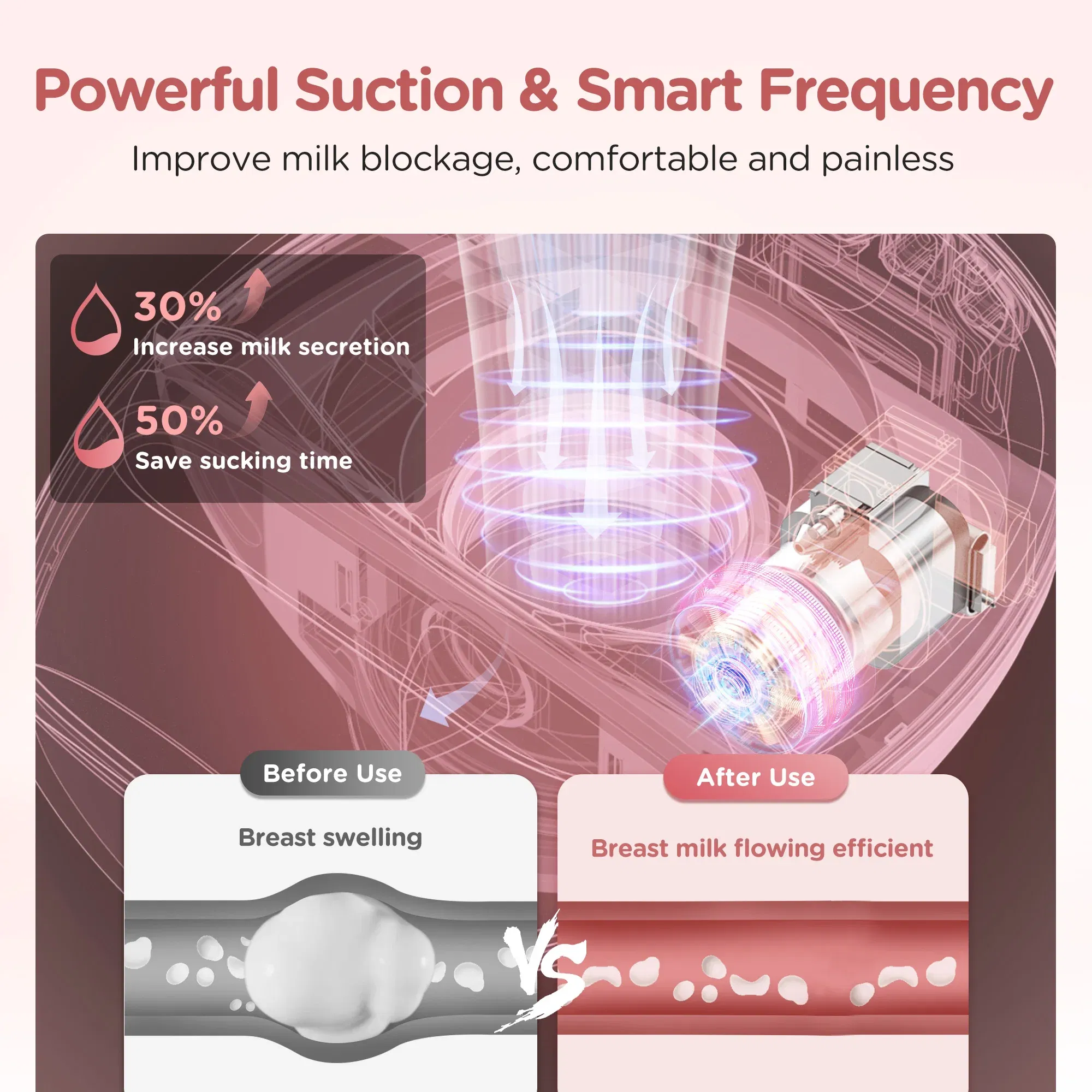 Color: black - Hands Free Breast Pump Electric Wearable Breast Pump 3 Modes & 12 Levels Portable Wireless Breast Pump Low Noise Breastfeeding