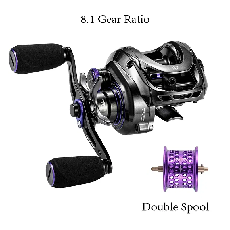 Color: Lawngreen, Use Mode: Left Hand - Soloking GKA200 Pro Baitcasting Reel Fishing Reels 9KG Drag Power 6+1 BB Drag Clicker Sound Baitcaster Reel ? 이트 ?¦?