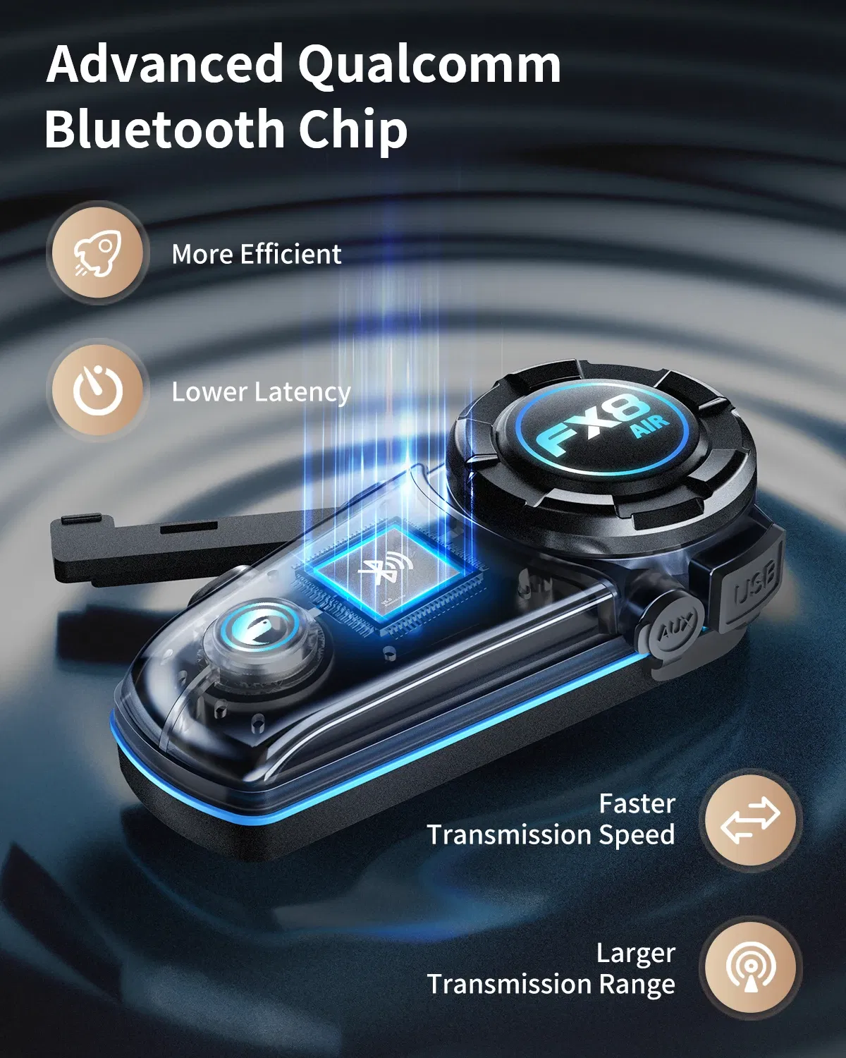 Color: WHITE, Ships From: United States - Fodsports FX8 AIR Motorcycle Intercom Bluetooth Helmet Headset 1000M BT Interphone,FM radio