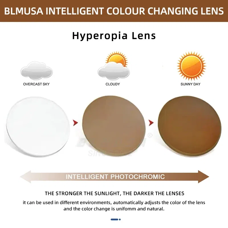 Lenses Color: Khaki, Lens Index: 1.61 - BLMUSA Photochromic Anti Blue Light Series Hyperopia Myopia Lens 1.56 1.61 1.67 1.74 Prescription CR-39 Resin Aspheric Lenses