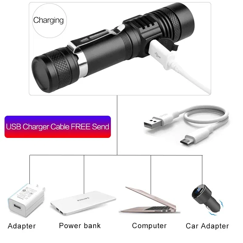 Emitting Color: changeable - Ultra Bright Flashlight USB Linterna LED Torch Lanterna Power Tips Bicycle Light Rechargeable Use 18650