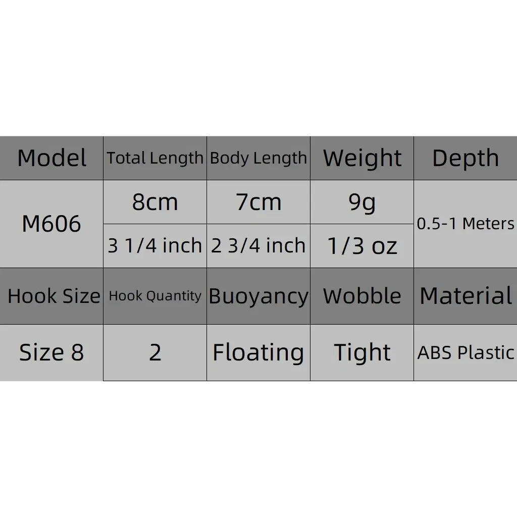 Color: Light Beige - wLure Minnow Fishing Lure Jerkbait 9g 8cm 0.5 Meter Depth 2 Black Nickle #8 Hooks 3D Hard Eyes M606