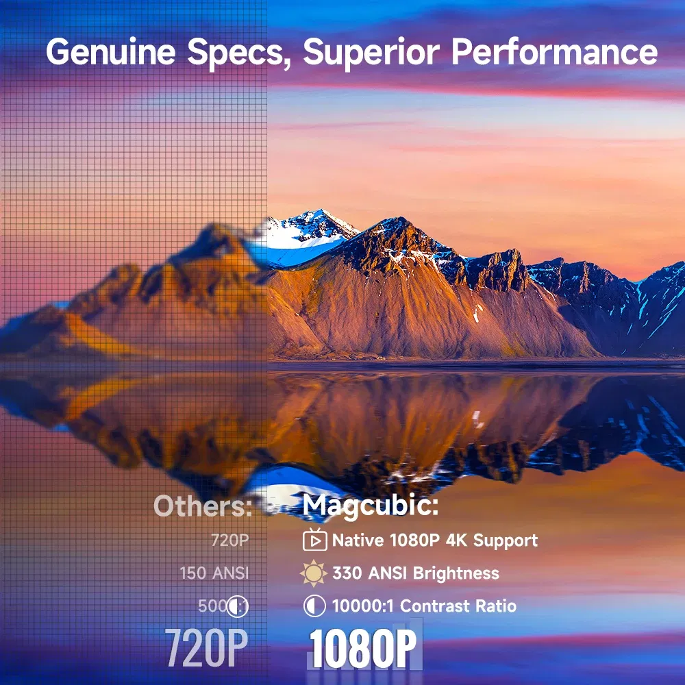 Magcubic HY310 Mini Projector Auto Focus 4K Native 1080P 330ANSI Android11 5W Speaker Air Mouse Voice Assistant Upgrated HY300