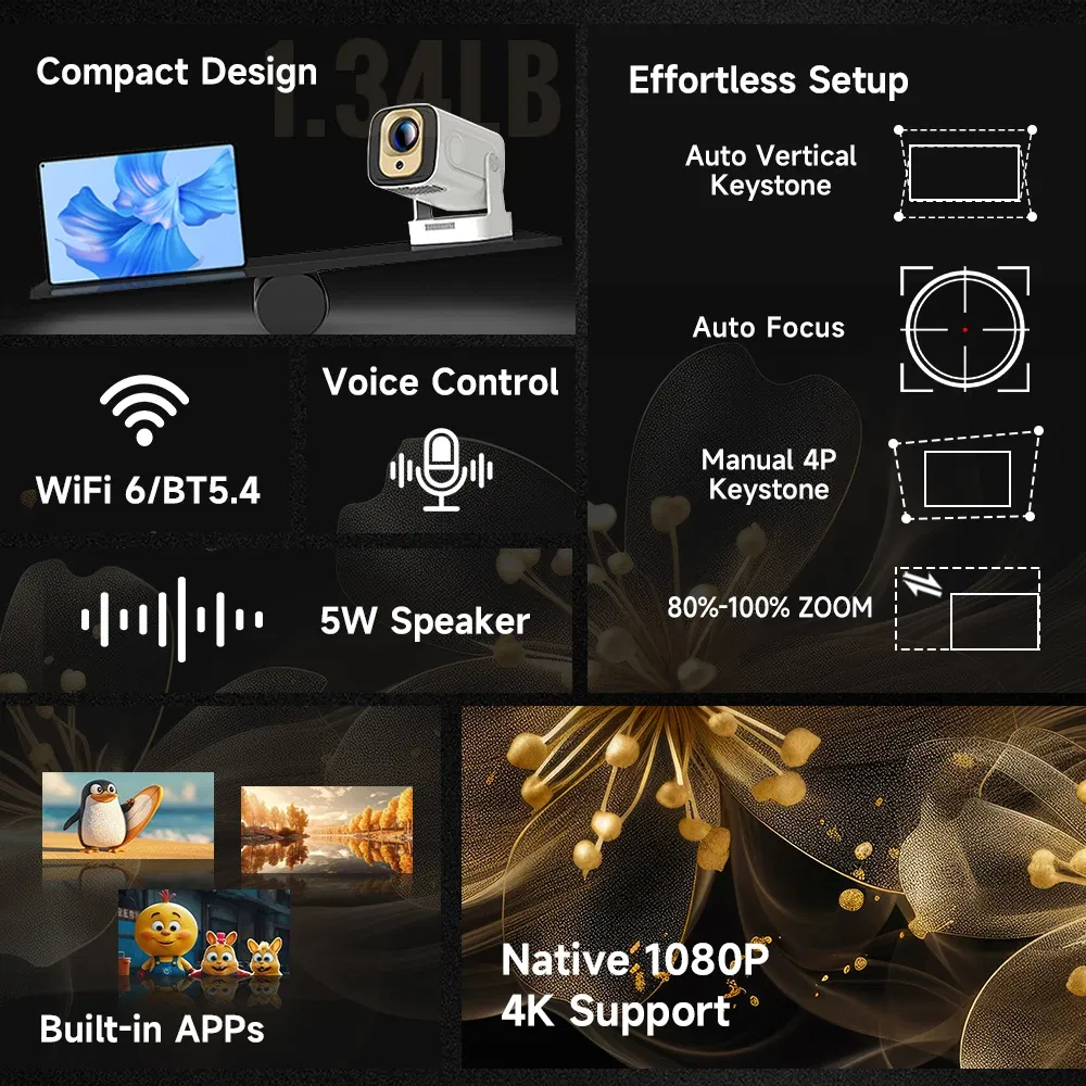 Magcubic HY310 Mini Projector Auto Focus 4K Native 1080P 330ANSI Android11 5W Speaker Air Mouse Voice Assistant Upgrated HY300