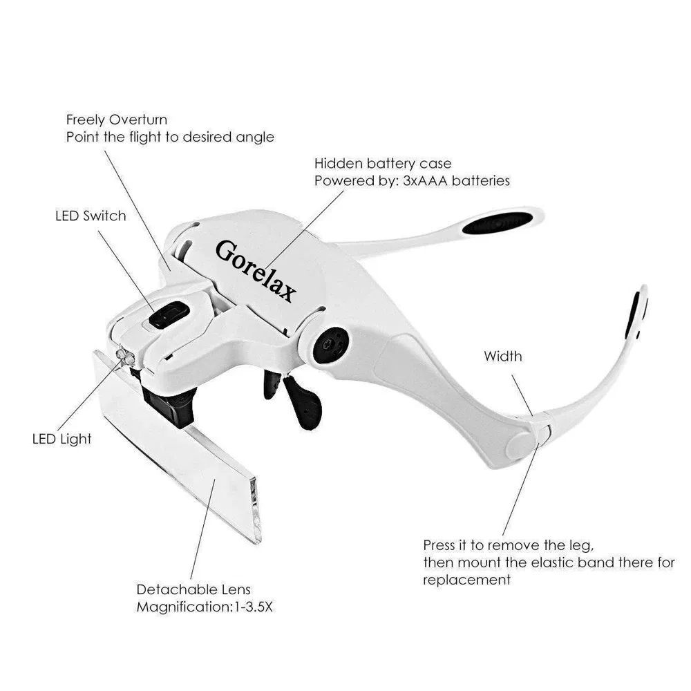 Color: Silver - Magnifying Glasses LED Light Lamp Head Loupe Jeweler Headband Magnifier Eye Glasses Optical Glass Tool Repair Reading Magnifier