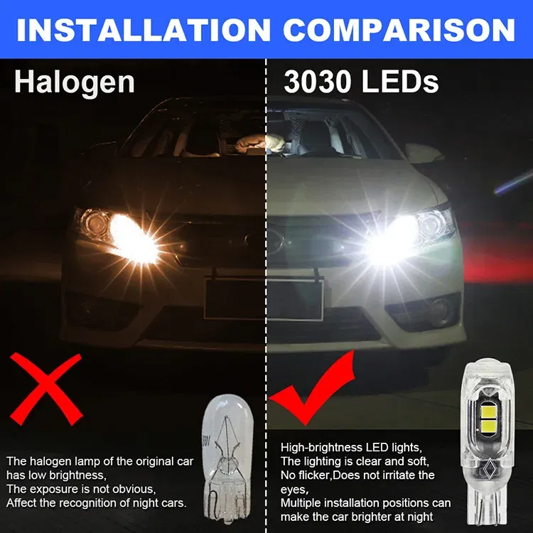 Emitting Color: Red - New T10 LED W5W Super bright Polarity Free Plastic Protect smd Car Interior Light Read Door License Plate Wedge Lamp 12V White