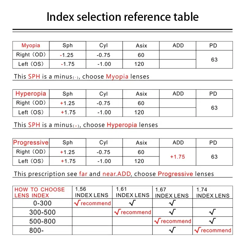 Lenses Color: Red, Ships From: CHINA, Lens Index: 1.61 - VKYEE Grey Brown Pink Purple Blue Series 1.56 1.61 1.67 1.74 Photochromic Myopia & Hyperopia Spectacle Lenses