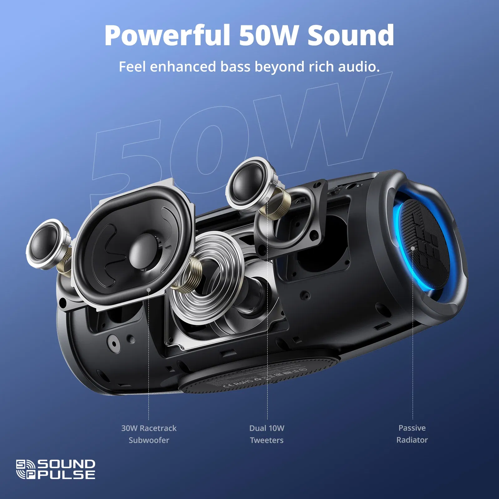 Color: Blue, Ships From: CHINA - New! Tronsmart Mirtune S100 Speaker 50W Bluetooth Speaker with IPX7 Waterproof, APP Control, Built-in Powerbank & Retractable