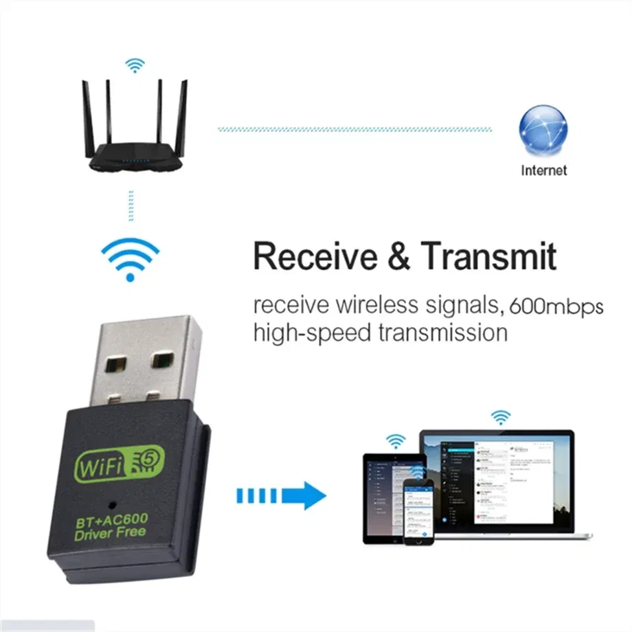 Color: Black, Ships From: CHINA - 600Mbps USB WiFi Bluetooth Adapter Dual Band 2.4Ghz 5.8Ghz Wireless External Receiver Mini WiFi Dongle for PC Laptop Desktop
