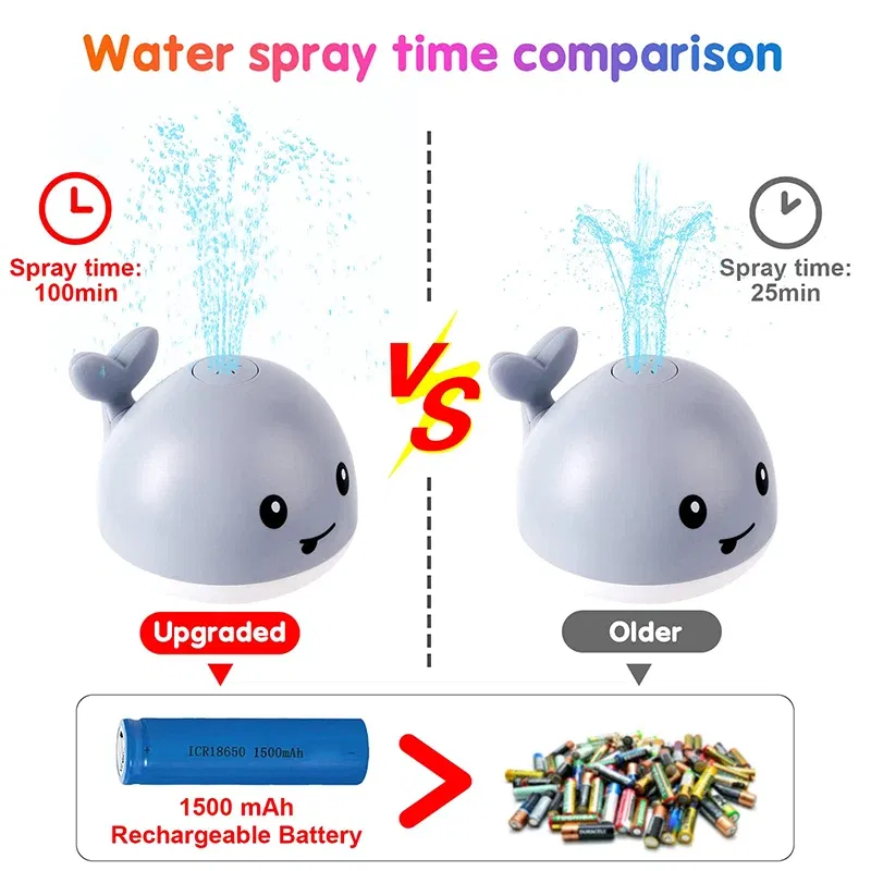 Color: black - Upgraded Baby Rechargeable Bath Toy with Waterproof Light Up Whale Spray Water Bathtub for Toddlers Kids Pool Bathroom Toys