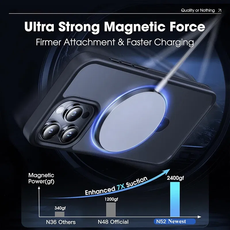 Color: Beige, Material: Denim - Magnetic Phone Case with Ring Stand for Wireless Charging iPhone 15 Pro Max 14 Plus 13 12 11 Translucent Cases Matte Slim Cov