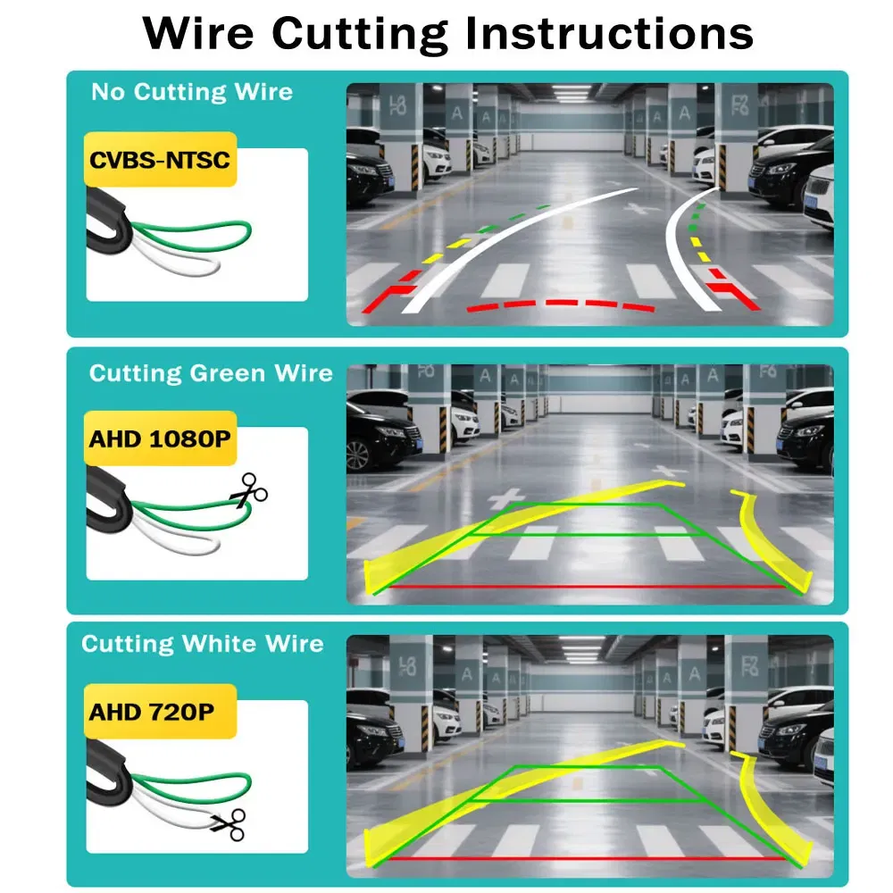 AHD CCD 1080P Car Radio Dynamic Trajectory Rear View Camera Moving Parking Line Reverse Backup Tracks For Android Stereo Monitor