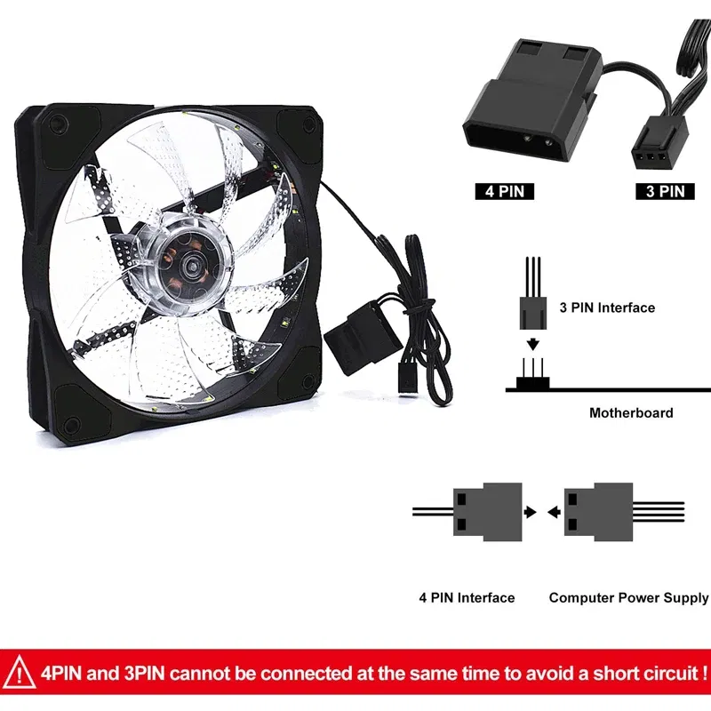 Color: pink, Blade Color: WHITE, RGB Support: Fixed Color - 12CM RGB LED PWM Light Heat Dissipation Fan 12V DC 15 33 Lights Computer Case Cooling Fan