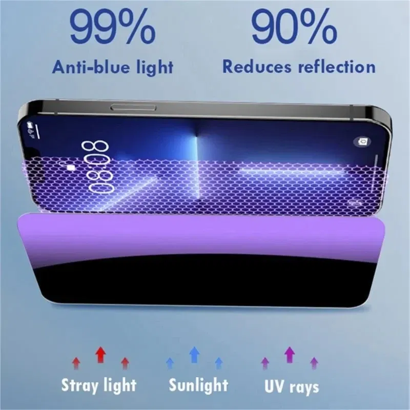 Color: Glazed - Anti Blue Light Privacy Tempered Glass for iPhone 16 15 Pro Max 14 Plus 13 12 Mini 11 Eye Protection Clear Screen Protector Film