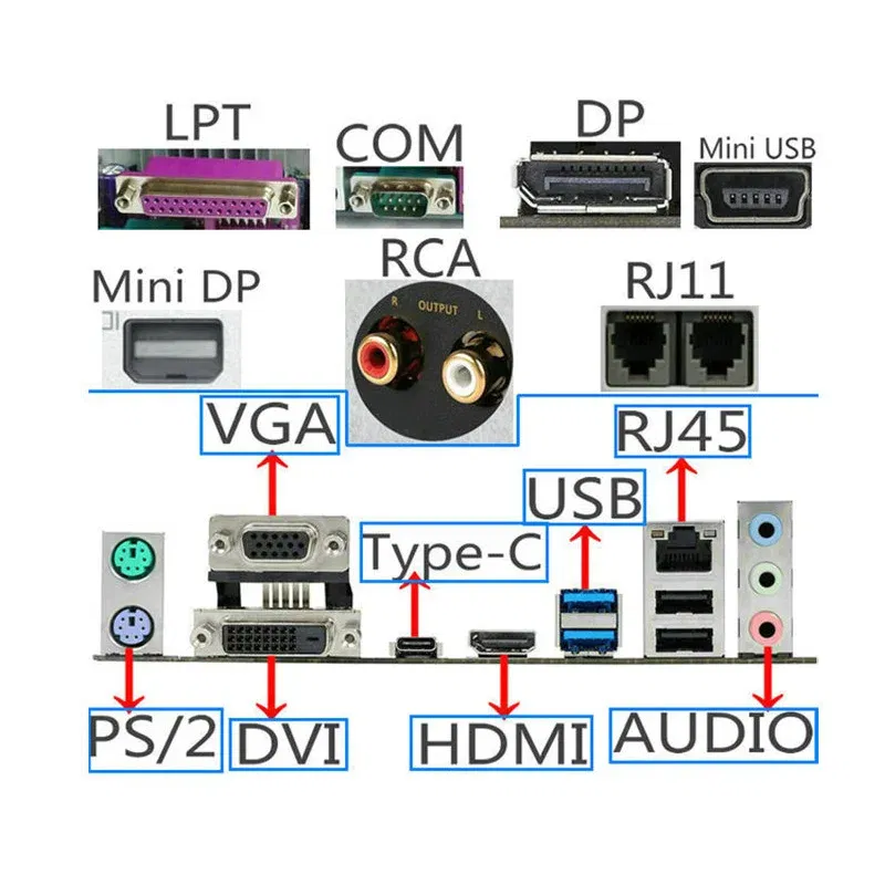 Color: Red - Slot Dust Plug Desktop Board Dust Plug Silicone Interface Case Anti-Oxidation Rust Motherboard Anti-dust Cover Dustproof Plug