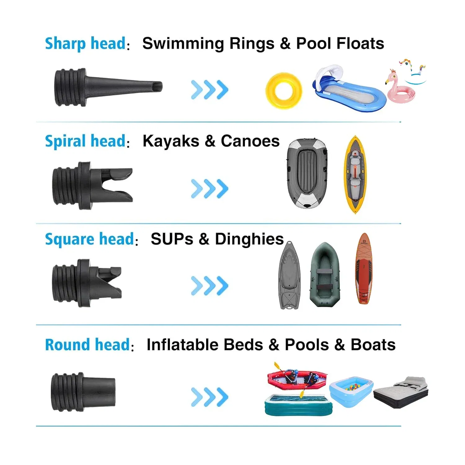 Color: Red - Inflatable SUP Pump Valve Adapter Set- Standard Air Valve Adapter,Nozzle Air Pump Converter for Kayaking Surfboard Inflatable