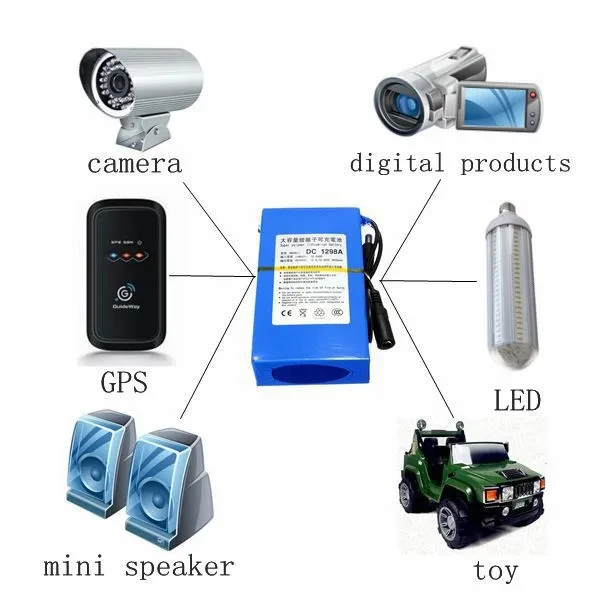 Battery Rechargnable