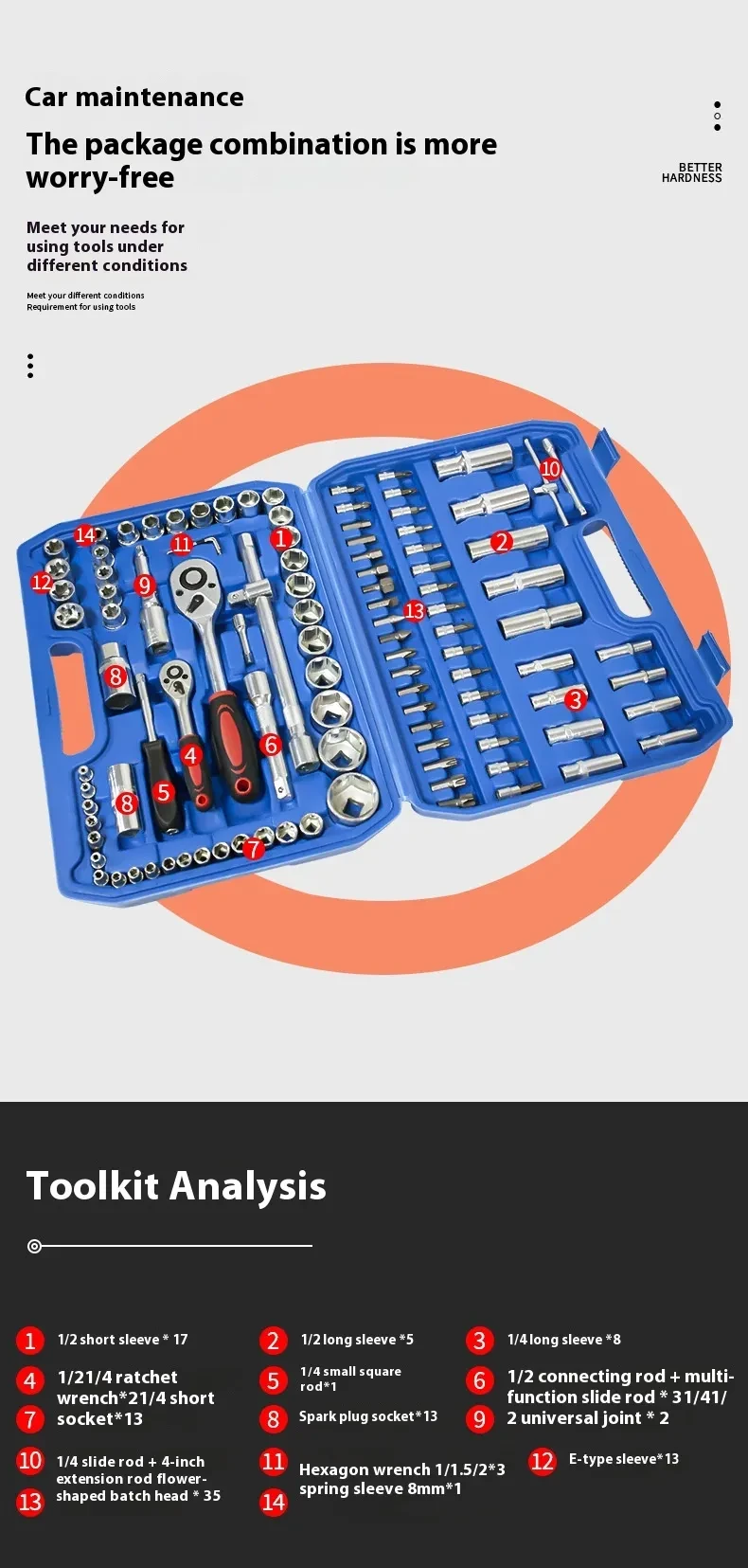 Auto Body Repair Tools Dents