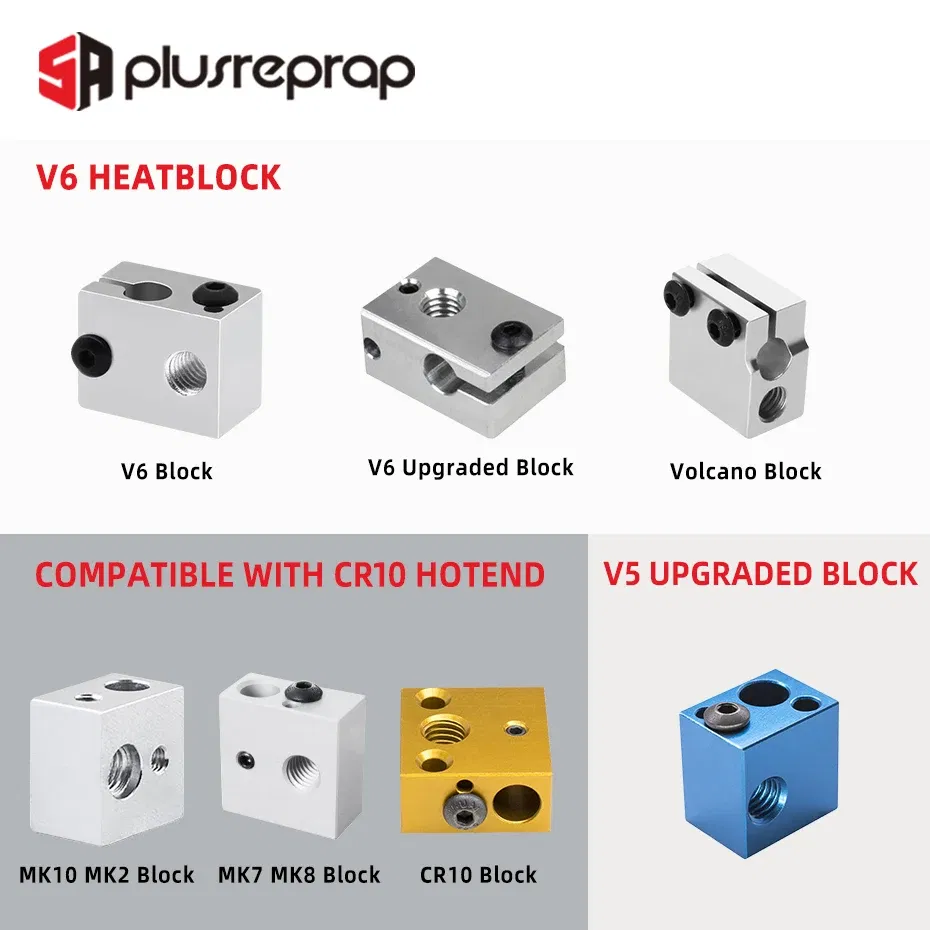 Color: Red - 3D Printer Accessories Heated Block MK7 MK8 MK10 V5 V6 Volcano CR10 for Print Head Extruder J-head Aluminum Block