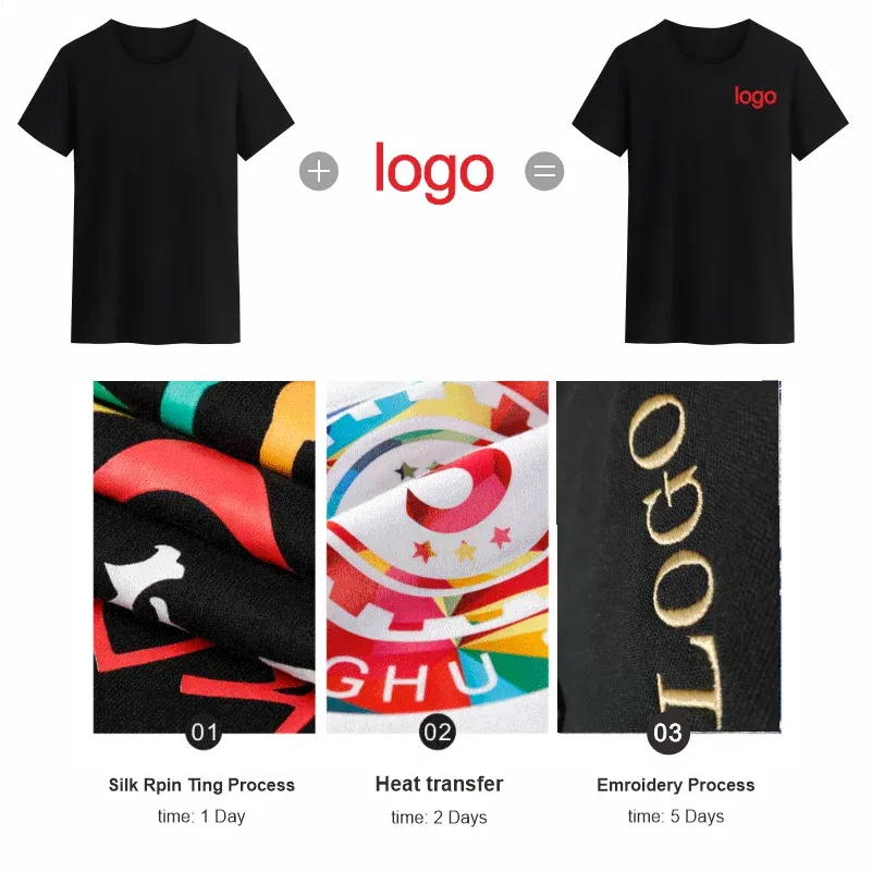 Color: black, Size: S, Ships From: CHINA - YOTEE Round Neck T-shirt Cotton Logo Customized Embroidery Personal Group Fashion T-shirt Logo Customization