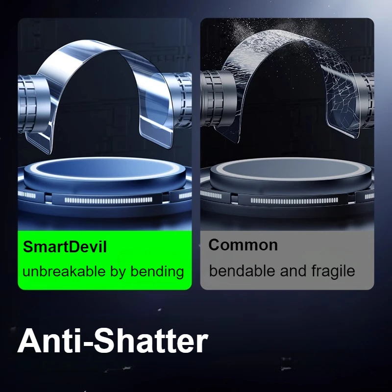 Color: Other, Material: High Definition - SmartDevil 2/3PCS Anti-fingerprint Tempered Glass Film for iPhone 15Pro Max 14Pro 13 15 Non-full Cover HD Clear Screen Protector