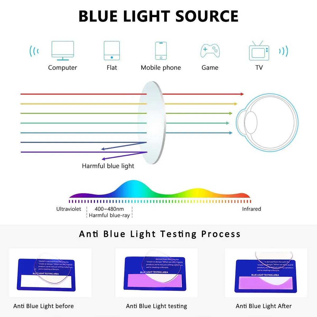 Frame Color: GRAY, Eye Prescription: +400 - Women Clip Nose Reading Glasses Anti Blue Light Presbyopic Glasses Men Portable Men's Eyeglasses Anti-Lost Legless Bezel + Case