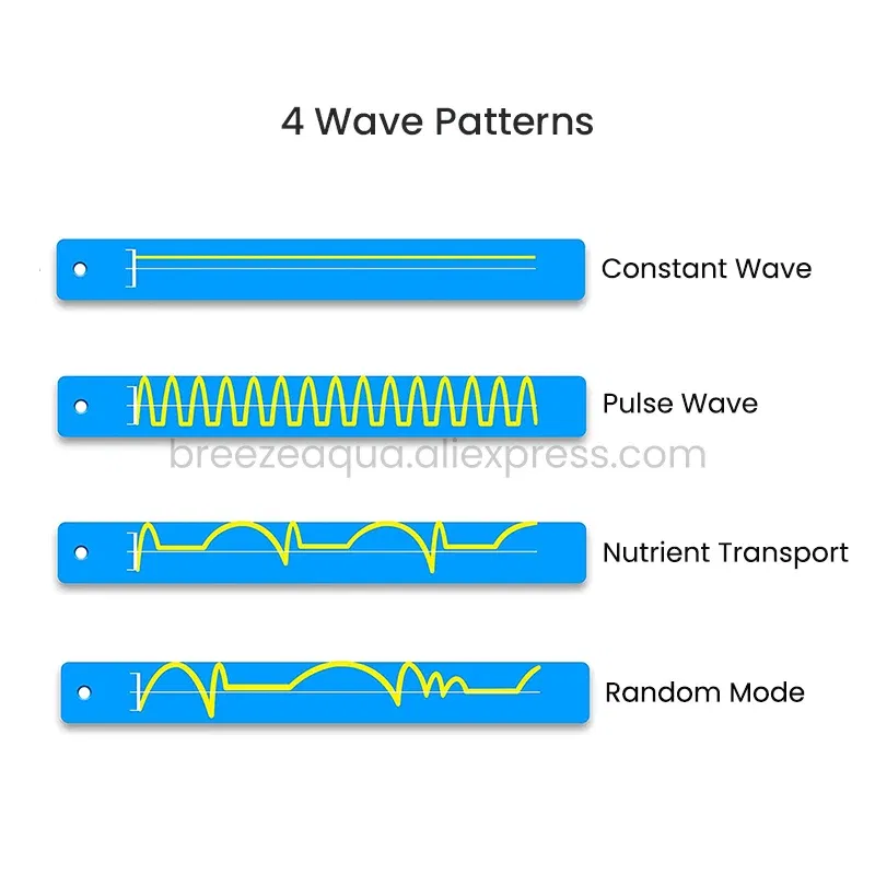 Color: Black, Power: 6W - ZKSJ Eco Slim 6000/10000/15000/20000/25000 DC Mini Saltwater Fish Tank Aquarium Wavemaker Pump with Controller