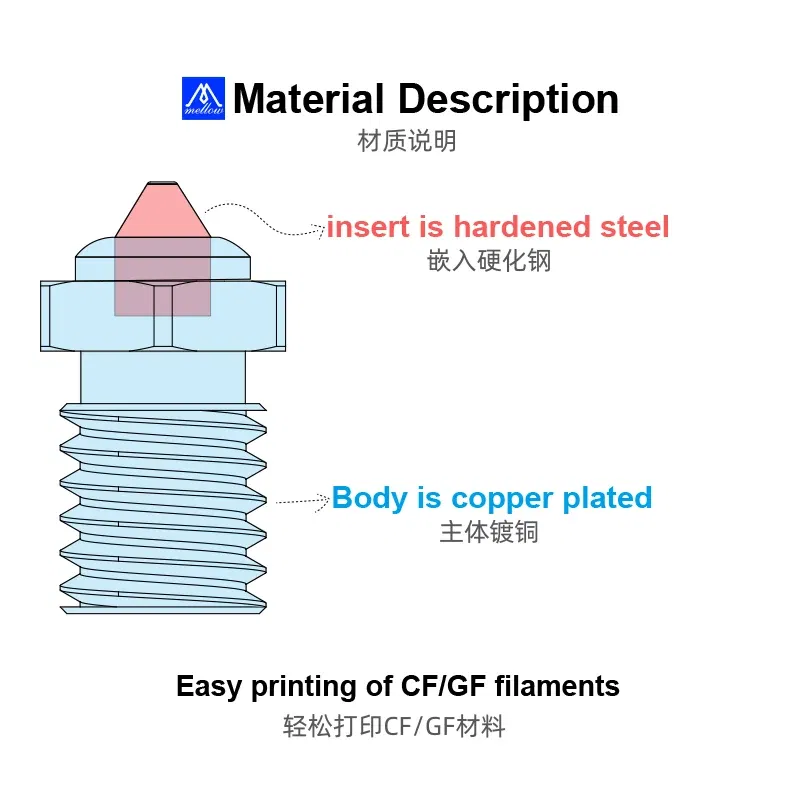 Color: green, Size: 0.8mm - Mellow DLC Hardened Steel & Copper Wear Resistant Bimetal HC Nozzle For V6 / Volcano /Mk8 Hotend Neptune4 K1 Nozzle 3D Printer