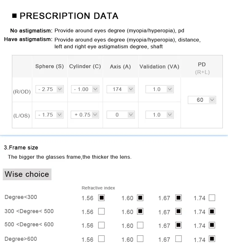Lenses Color: Emerald Green, Lens Index: 1.67 - Custom a Pair Of Optical Lens Progressive Multi-focus & Anti-blue Light Myopia Presbyopia Scratch-resistant 1.56 1.61 1.67 Index