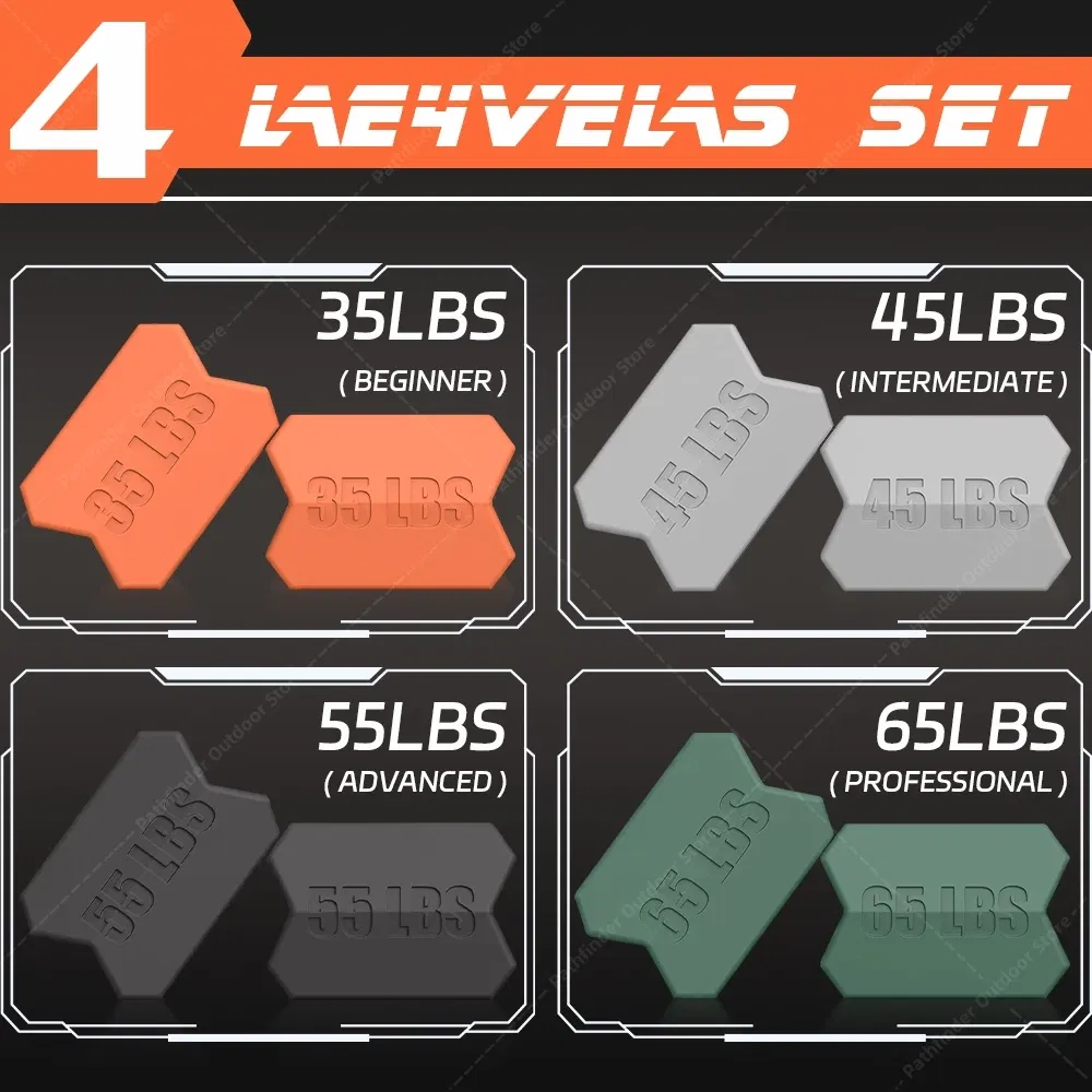 Color: Black - JawLine Exerciser Ball Facial Jaw Muscle Toner Trainin Jawline Gum Exercises Face Chin Cheek Lifting double chin eliminator