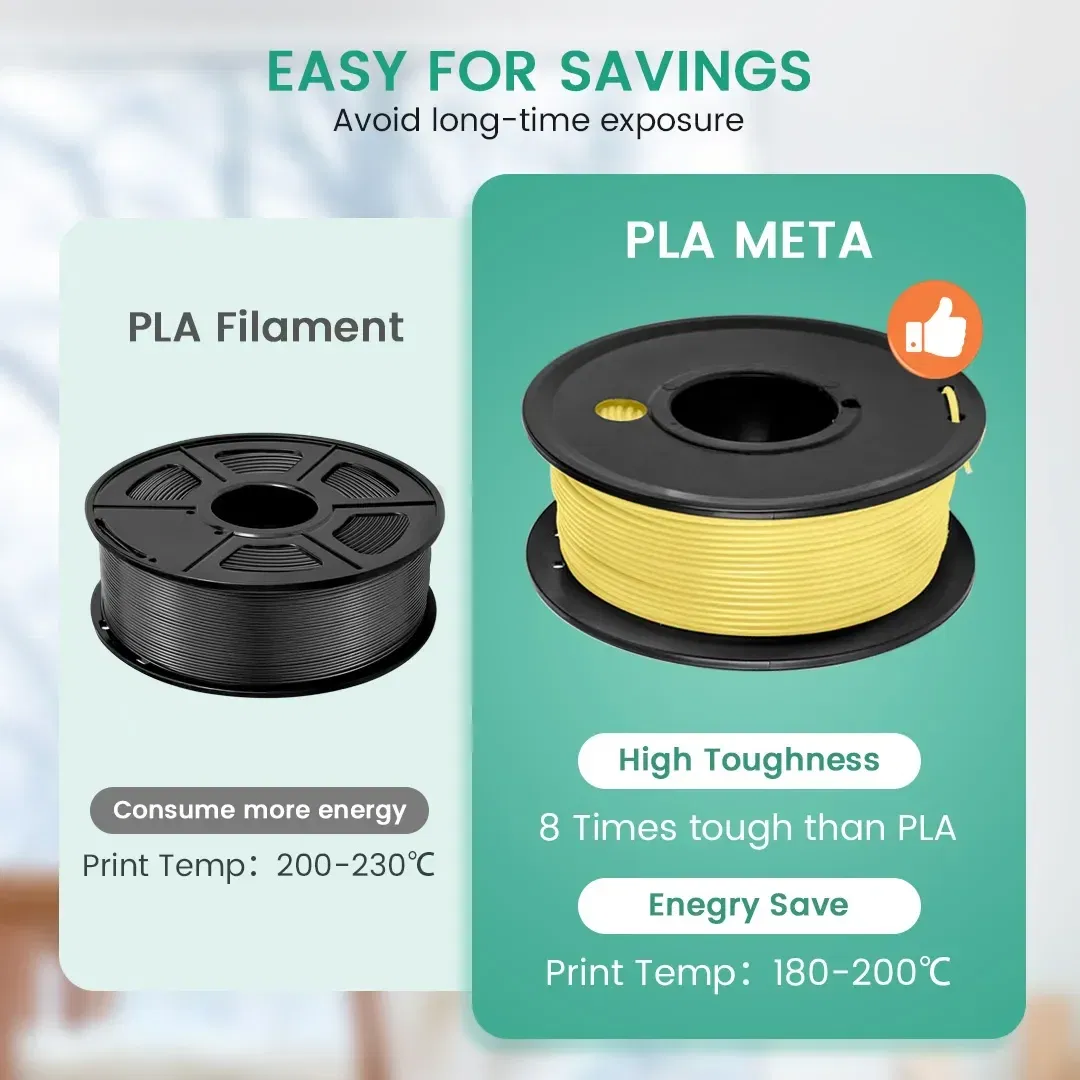 Color: Brown - SUNLU 3D Filament for PLA META 1.75mm Printer Filament 0.25KG 100% No Bubble Printing Materials for 3D Printer& Pen