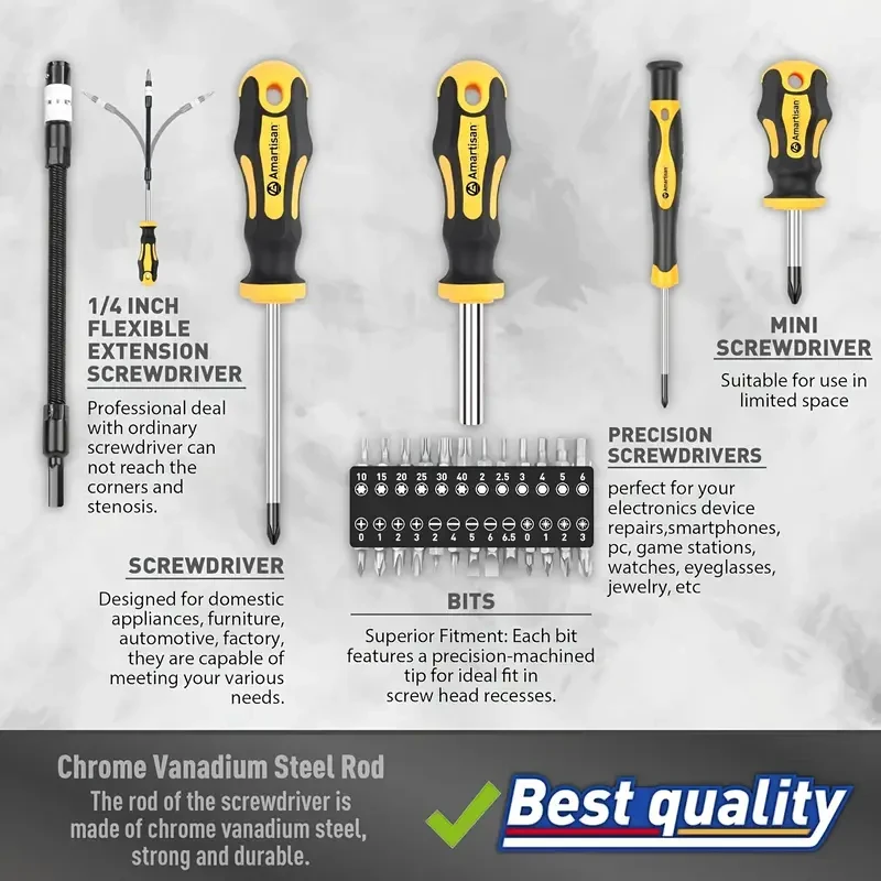 43-Piece Magnetic Screwdriver Kit with Box – Includes Slotted, Cross, Hex, Precision, and More