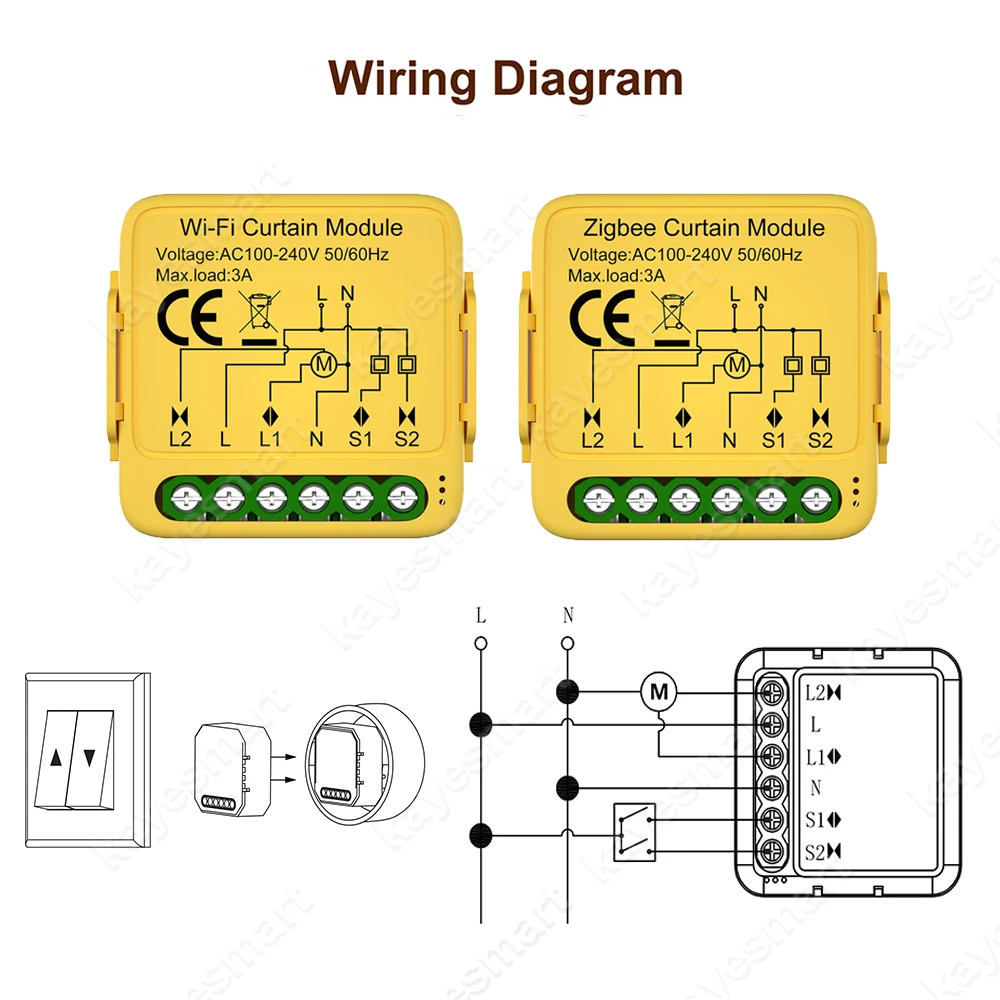 Color: WHITE, Ships From: CHINA - Tuya Smart WiFi Zigbee Curtain Switch Module Connected Roller Shutters Blind Motor Smart Life APP Works with Alexa Google Home