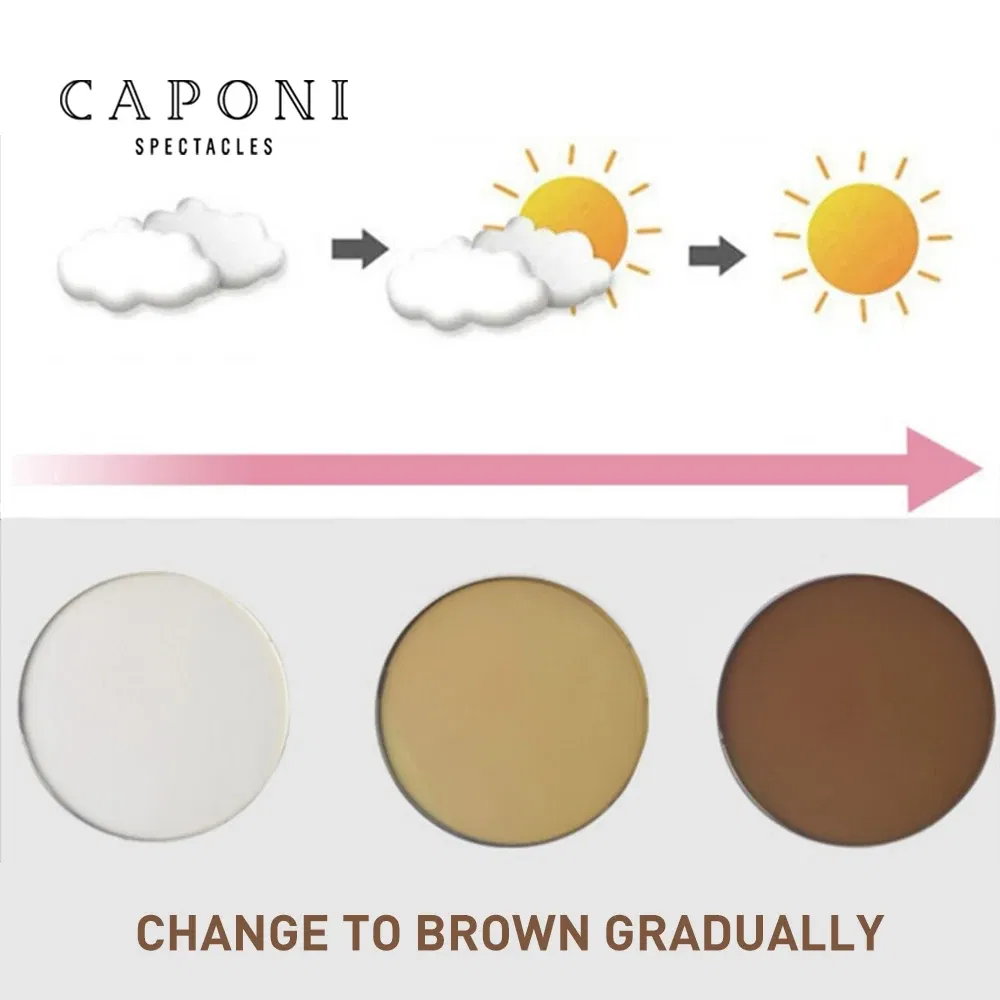 Lenses Color: black, Lens Index: 1.61 - CAPONI Photochromic Brown Optical Aspherical Lens CR-39 Resin Customized Prescription Myopia Hyperopia 1.56 1.61 2pcs/1 pair