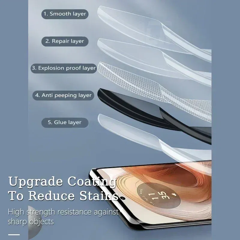 Color: Silver, Bundle: 3 Pieces, Material: Anti Peeping - 3PCS Anti Spy Privacy Hydrogel Film for Moto G86 G85 G84 G75 G73 G62 G60s G56 G55 G54 G53 G52 G51 G100 G200 5G Screen Protector