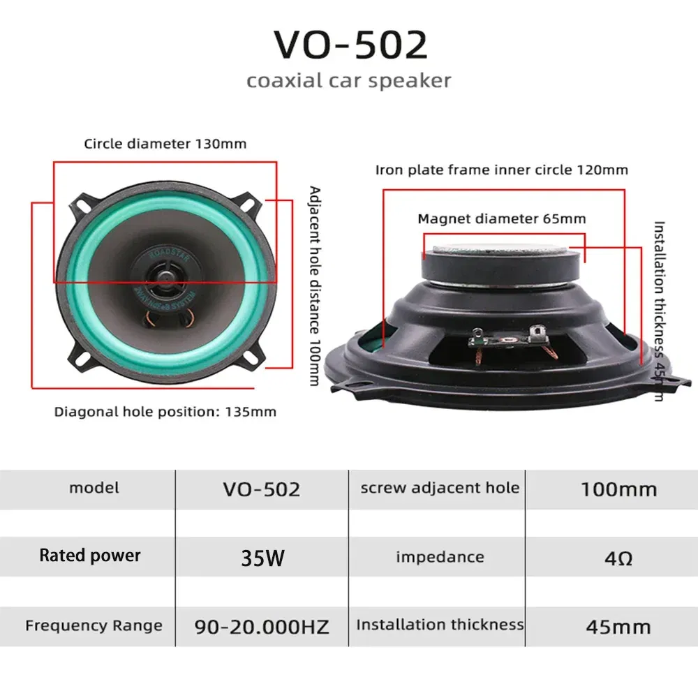 Size: 7" - 4/5/6.5 Inch Car Speakers HiFi Coaxial Subwoofer Universal Automotive Audio Music Full Range Frequency Car Stereo Speaker 1pcs