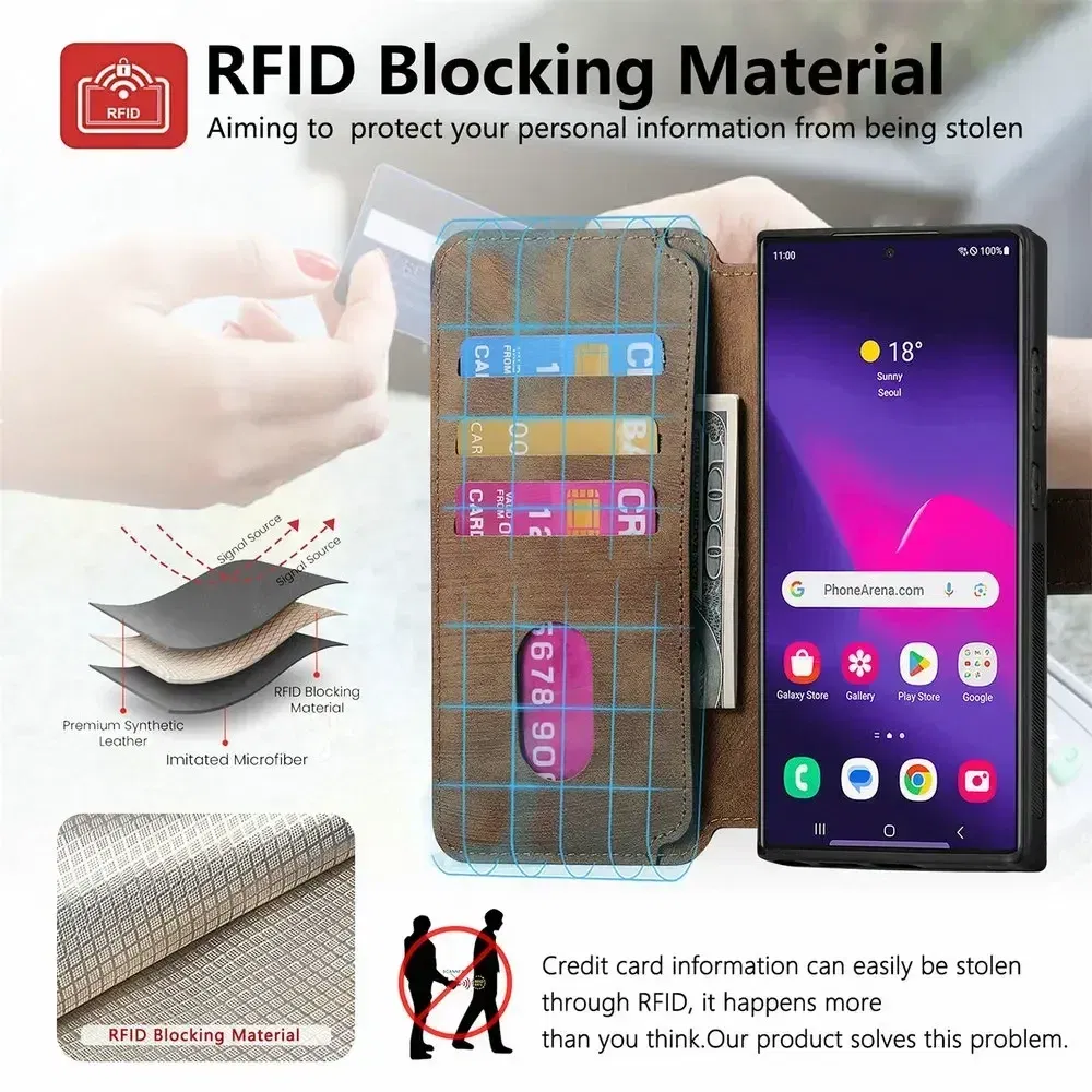 Color: green, Material: PU - For Poco F8 Ultra F7 X7 X6 M6 M7 Pro 5G Luxury Case RFID Leather 2IN1 Detachable Book Funda Xiaomi Poco F6 X5 X 6 F 8 Flip Cover