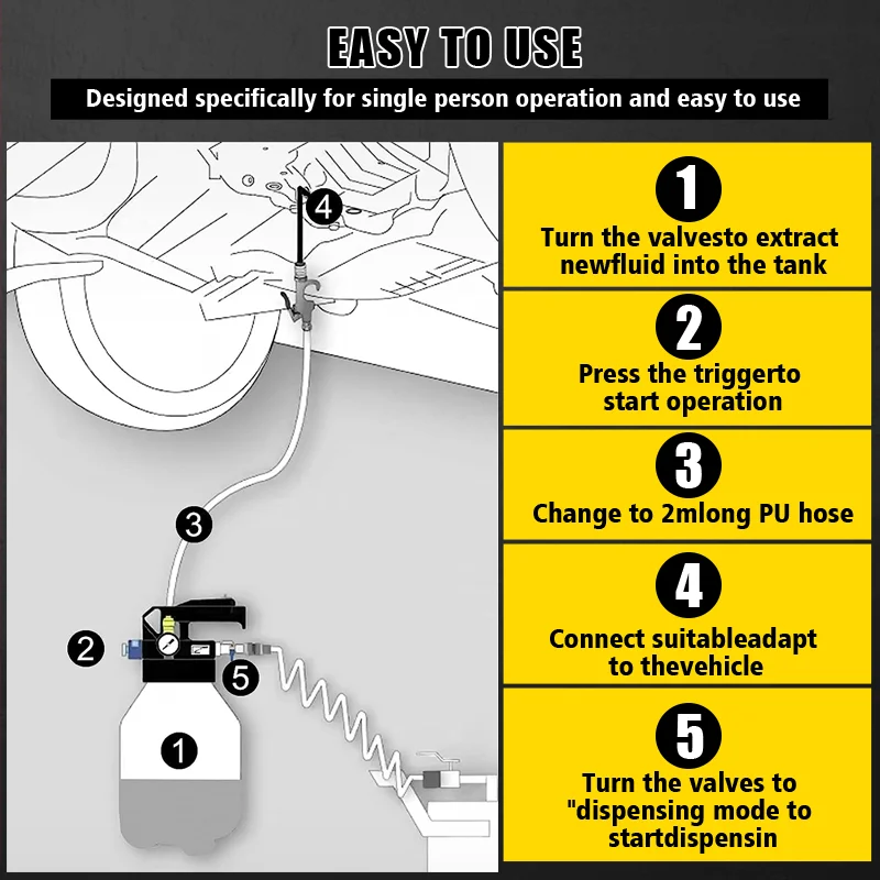 Color: Black, Ships From: CN - Pneumatic Transmission Oil Refilling Tool Oil Refill Filling ATF Adapters 10L /6LDispenser Pump Kit Fluid Extractor Adaptor 15Pc